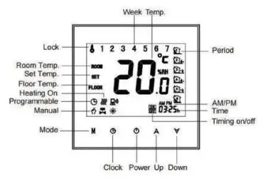 home screen quick reference_