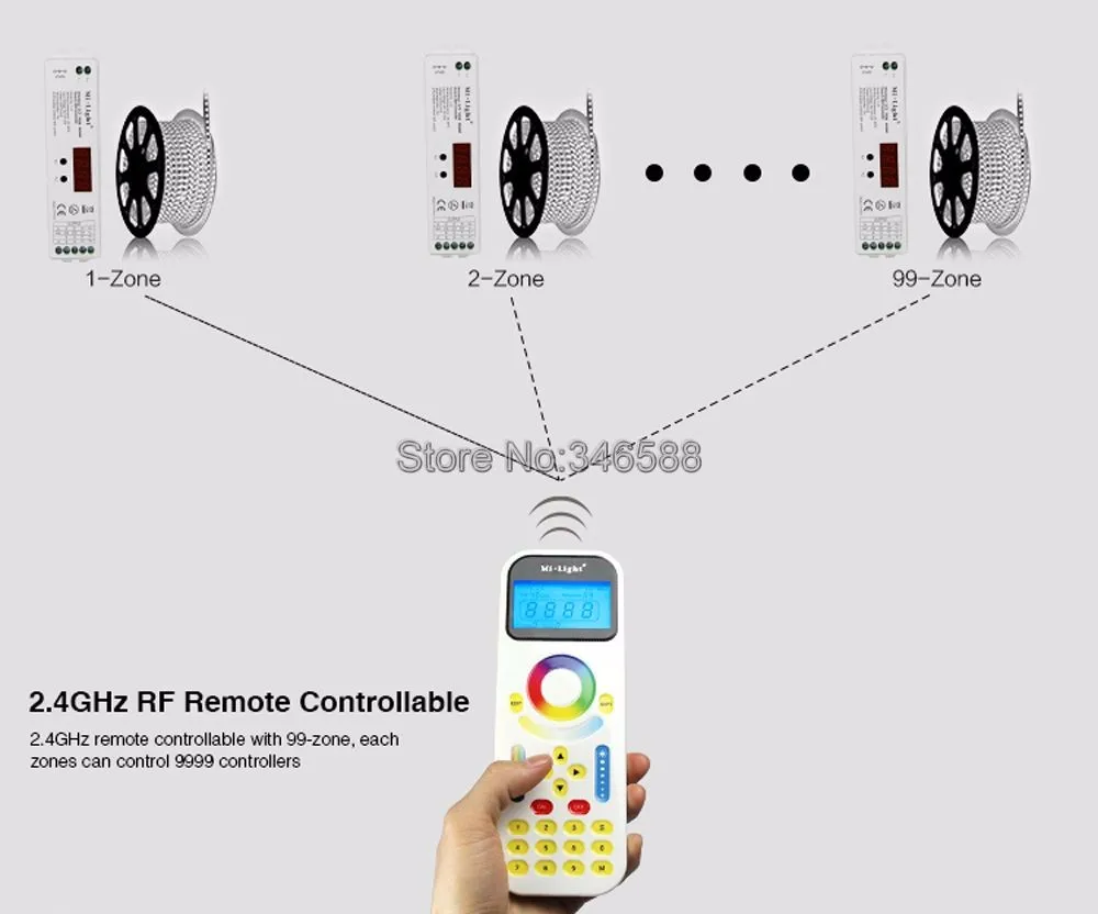 Mi. Светильник FUT090 2,4 ГГц пульт дистанционного управления с ЖК-экраном макс. 99 зон управления Светодиодный светильник для трека или LS1 4 в 1 смарт-контроллер