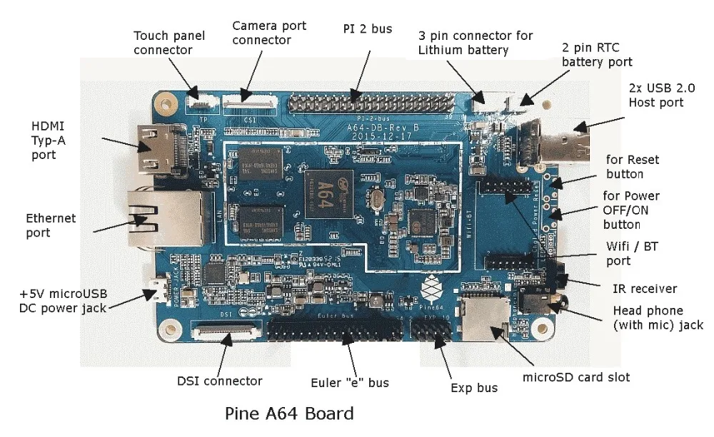 Долгосрочная поставка версии Pine A64 одноплатная компьютерная PINE LTS android Linux OS development