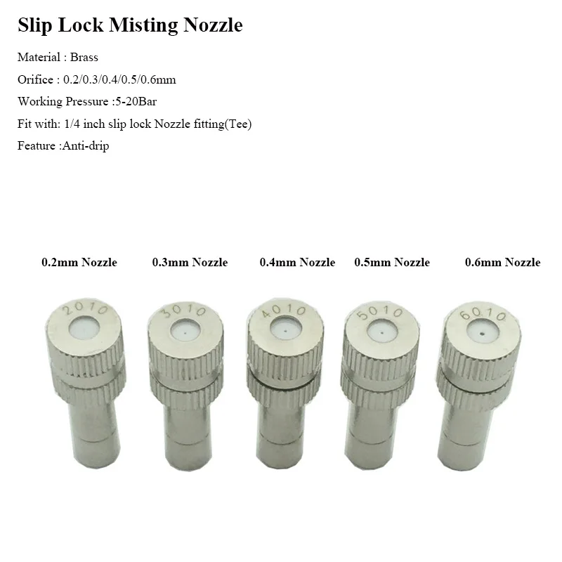 0.2 0.6mm nozzles with remark