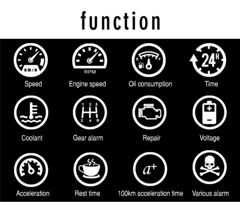 Полезные 4E 5," головой вверх Дисплей HUD OBD II EOBD(система бортовой диагностики автомобиля топлива параметр ускорения Предупреждение Дисплей лобовое стекло проектор самоприспосабливающаяся