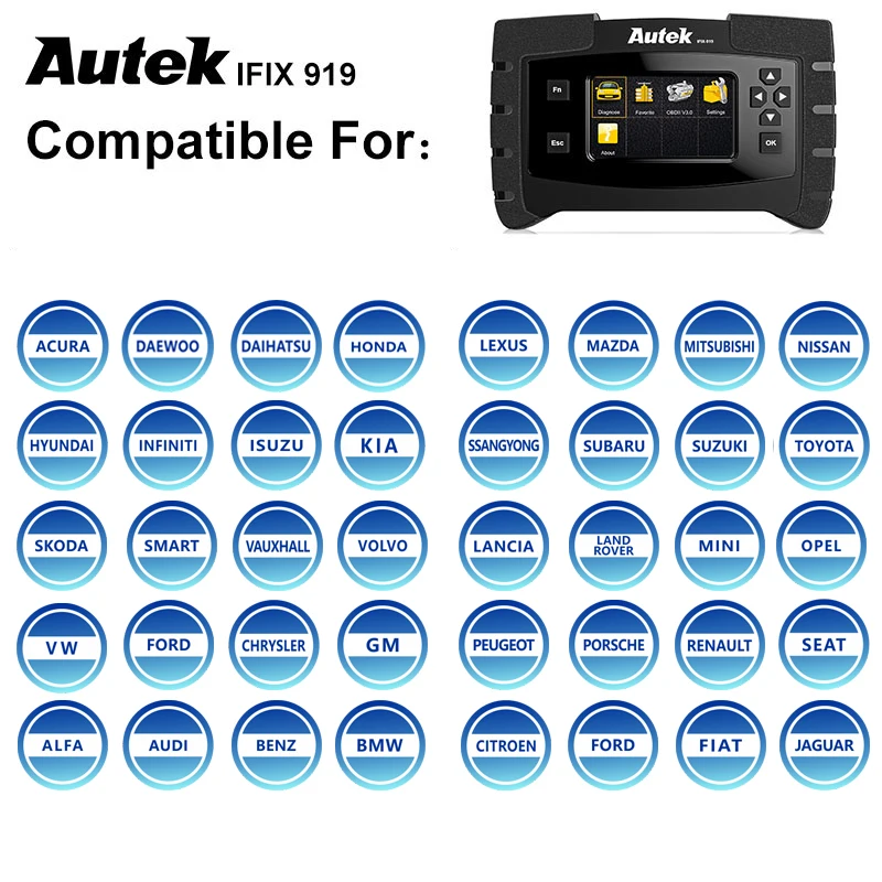 Autek IFIX919 OBD2 инструмент диагностики Полный Системы двигателя автомобиля ABS Airbag SAS