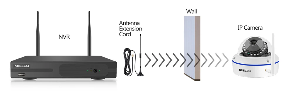 MISECU 8CH 1080P HD Беспроводная NVR система с 2.0MP Крытый антивандальный Wifi камера Аудио запись ИК ночного видения комплект наблюдения