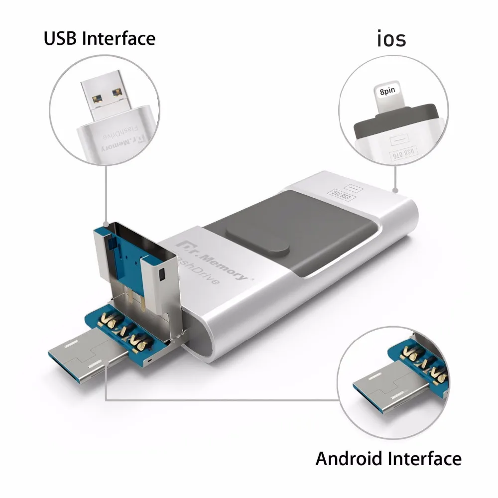 For Apple iPhone 5S SE 6 6S Plus 7 Plus OTG USB Flash Drive 3 In