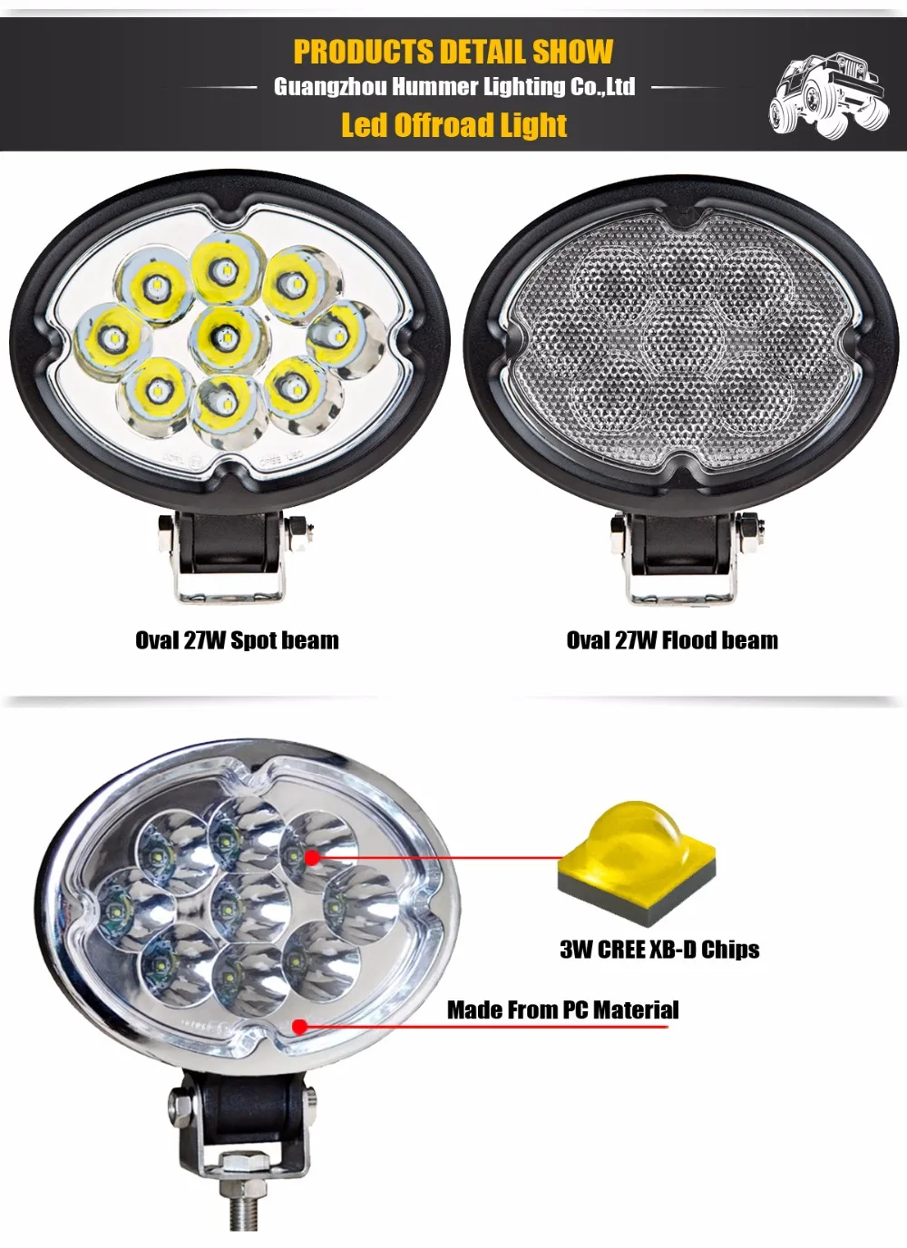 27w-led-tractor-light_01