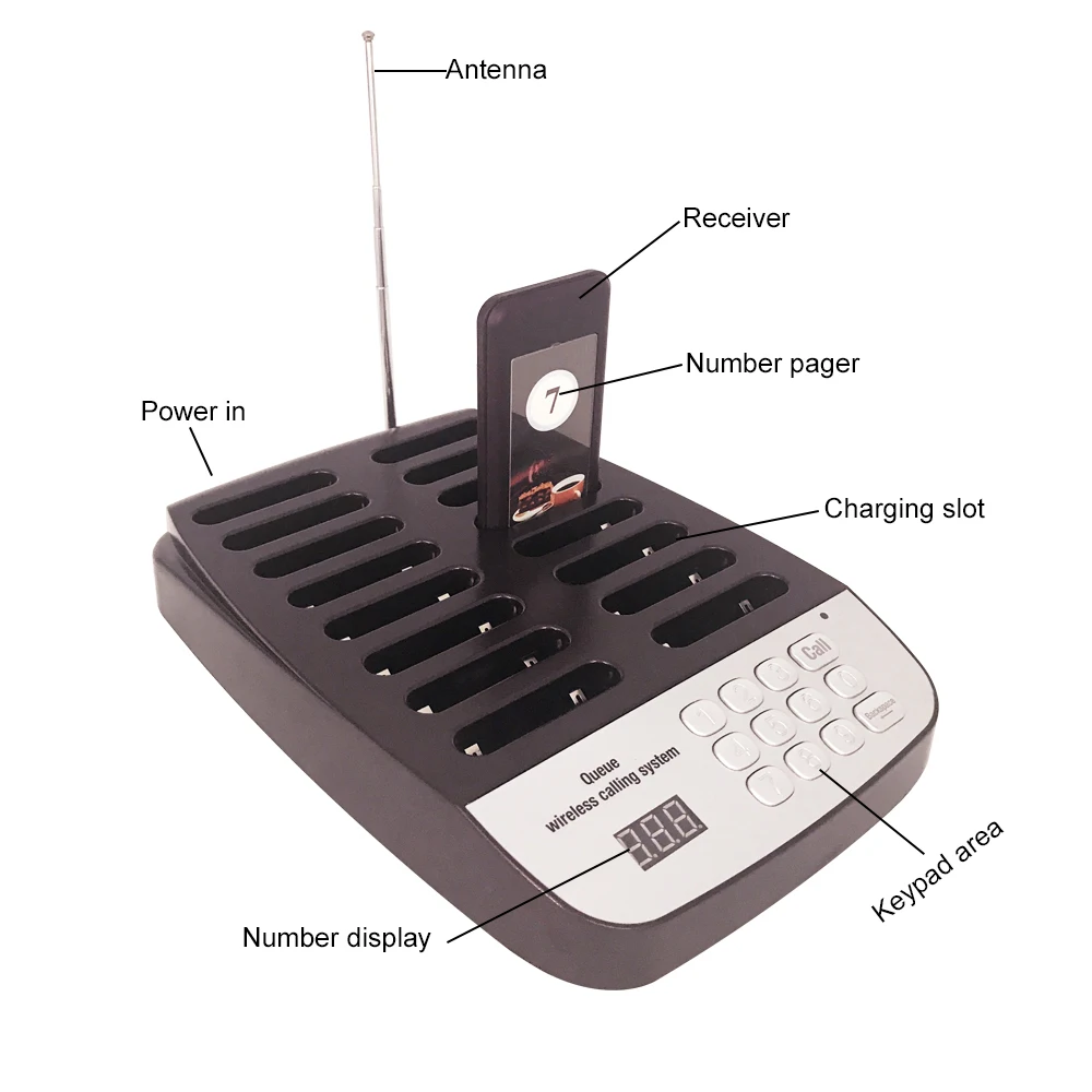 Беспроводной coaster пейджерам вызова для ресторанов 16 шт. пейджеры и 1 клавиатура передатчик wreless пейджинговой системы