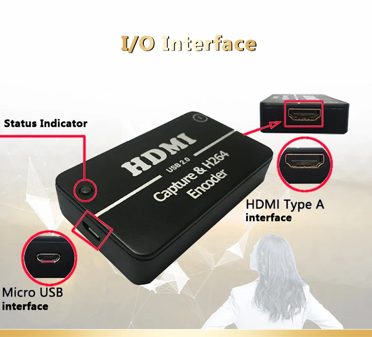 placa de captura de vídeo 1080 p