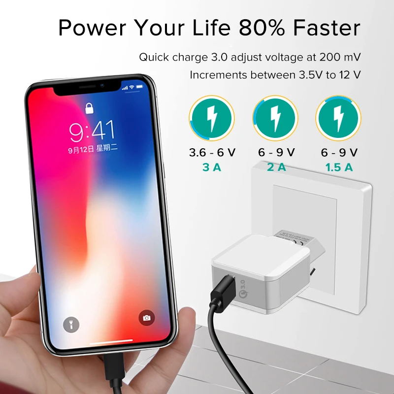 Eecpt Quick Charge 3,0 USB Зарядное устройство 5V 3A адаптер питания для быстрой зарядки для iPhone X samsung Xiaomi QC3.0 дорожный настенный телефон Зарядное устройство