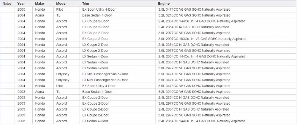 Стартер для Honda 3.5L 3,5 пилот 03 04 05 2003 2004 2005 SM442-01