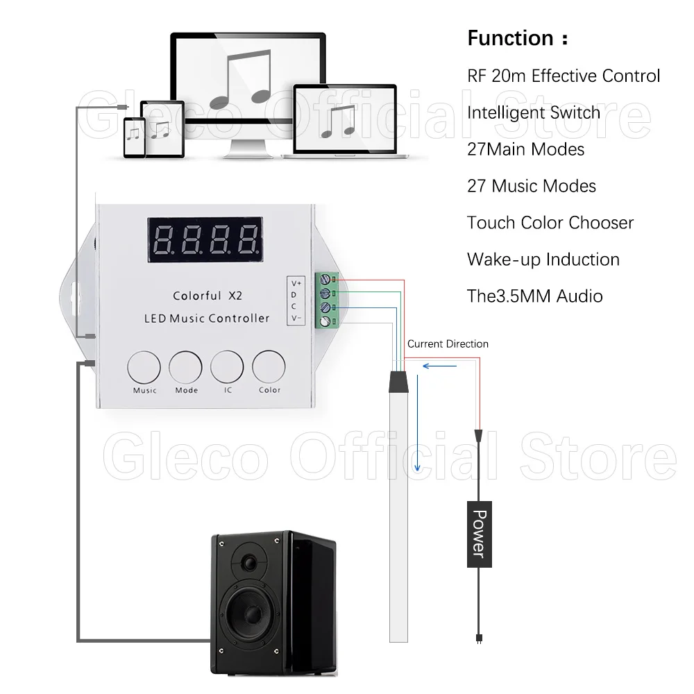 Красочный X2 светодиодный музыкальный контроллер с РЧ сенсорным пультом дистанционного управления WS2812B WS2811/WS2813/USC1903 светодиодный пиксельный RGB DC5V-24V Макс 1000 пикселей