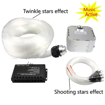 

32W RGB TWINKLE Fiber Optic Lights Sound Control Ceiling LED Light Kit 835pcs*(0.75+1+1.5mm)*4/5M+shooting stars effect music RF