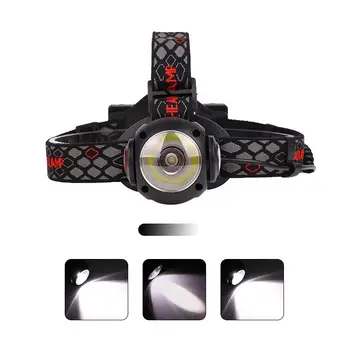 

SOLLED LED Headlight T6+COB USB Charging 360Degree Rotating Work Light 1315B