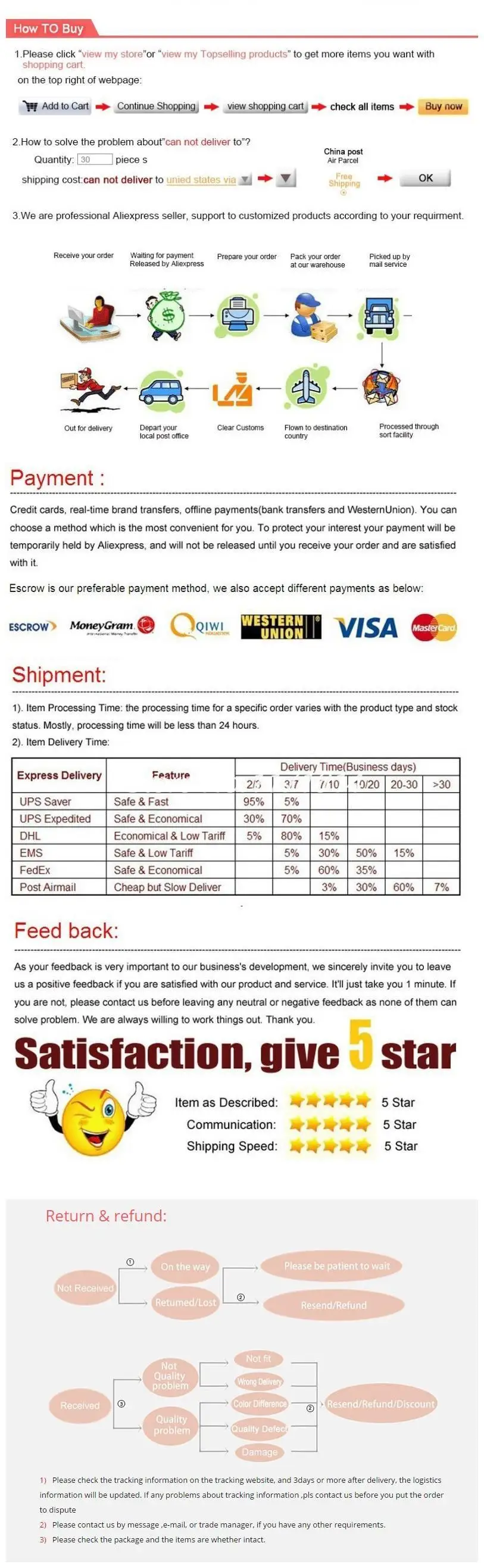 2021 New Retro Woman Backpack Female Shoulder Bag Pure Hand-woven Cotton Linen Small Rucksack Ancient Bag Student School Bags