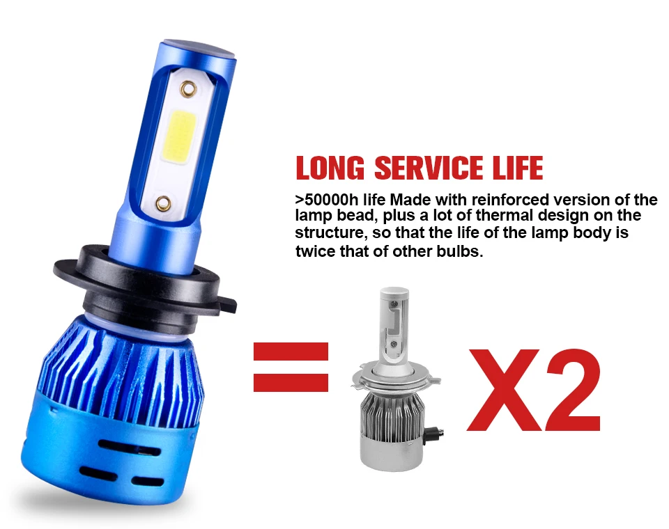 LED H7 LED H4 LED H11 9005 9006 H1 H3 HB3 HB4 Car Headlight Mini bulb COB Chip 8000LM 72W 6500k 4300K IP67 Hi-Lo Beam 12V 24V  (5)