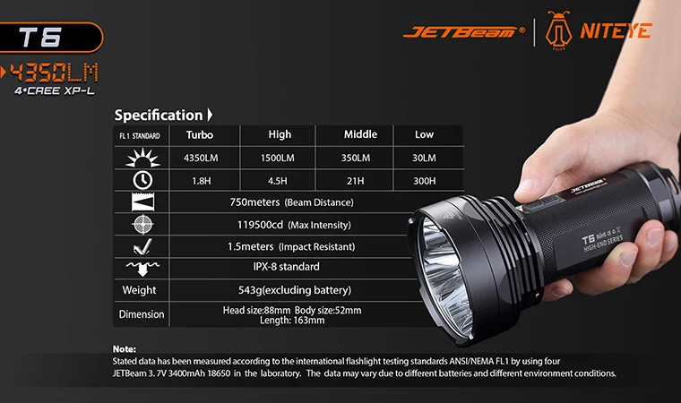 Jetbeam T6 4* CREE XP-L светодиодный максимальный выход 4350 люмен Максимальное расстояние луча 750 м