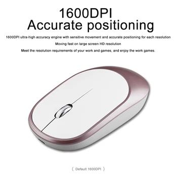 

Ingelon Wireless Mouse Silent Computer Mouse 2.4Ghz 1600 DPI Ergonomic Mause Noiseless USB PC Mice Mute Wireless Mice for Laptop