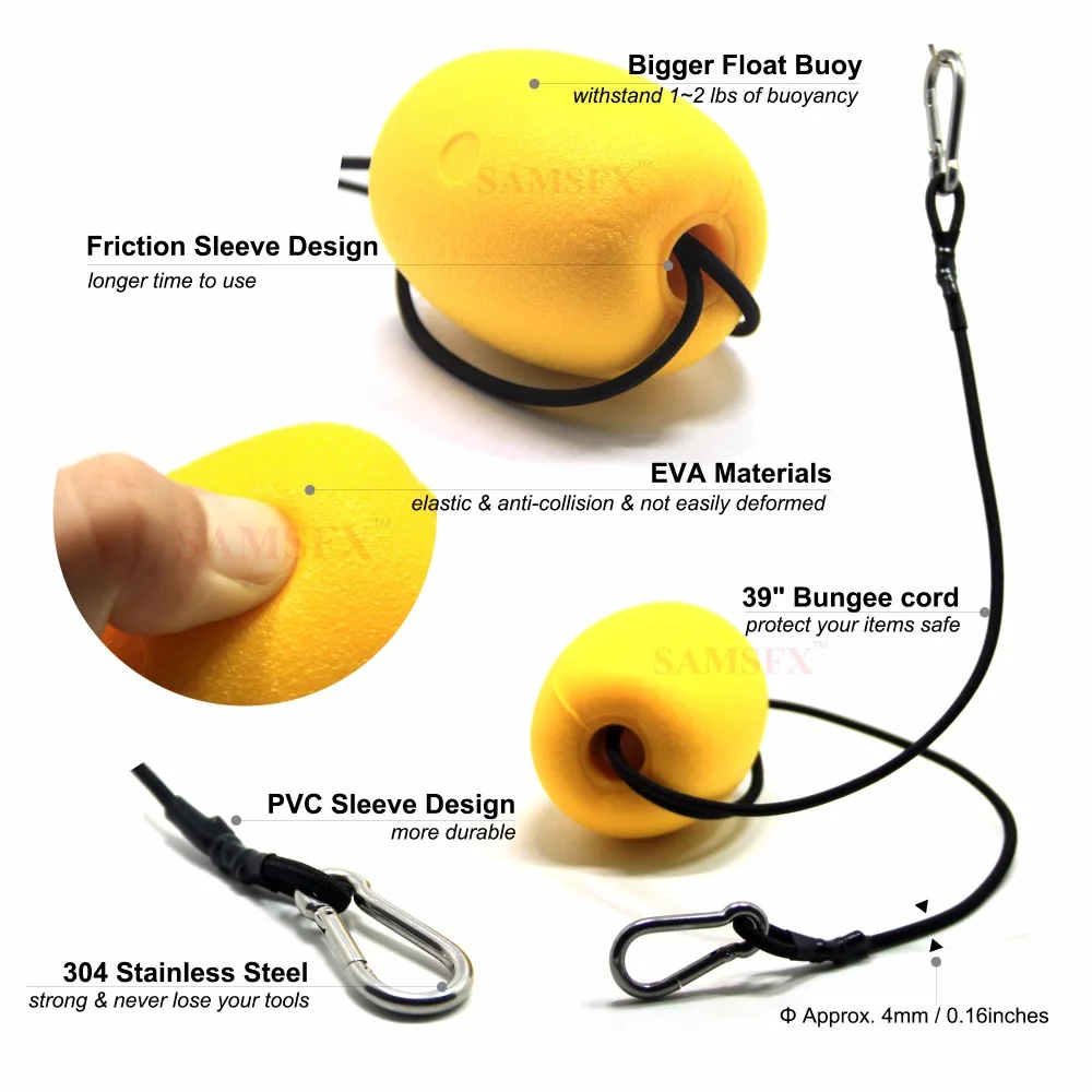samsfxa3651kayakfloatmainpictureGoodanotherdeatilOK
