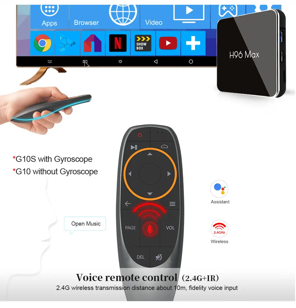 Smart tv BOX Android 8,1 H96 Max X2 Amlogic S905X2 4K медиаплеер 4 ГБ 32 ГБ DDR4 tv BOX четырехъядерный HD 2,1 2,4G и 5 ГГц двойной Wifi