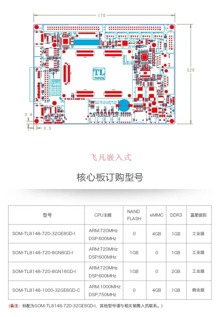 Для Dragon TL8148-EasyEVM DM8148 макетная плата DSP+ ARM аудио-и видеообработка видеоинструкция