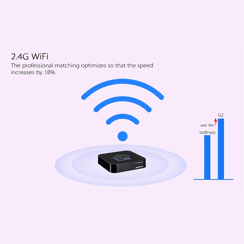 Gtmedia G2 S905W Android 7,1 Iptv De Es Pl Pt Fr поддержка Smart Tv Box медиаплеер 2G/16G встроенный Wifi 4K Hd 2,4G Wifi Набор