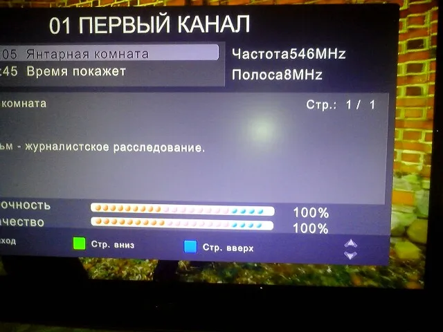 Медный бар антенна автомобиля DVB-T T2 ISDB-T Цифровое ТВ Активная антенна с SMA разъемом, усилитель для автомобиля DVD цифровой ТВ коробка