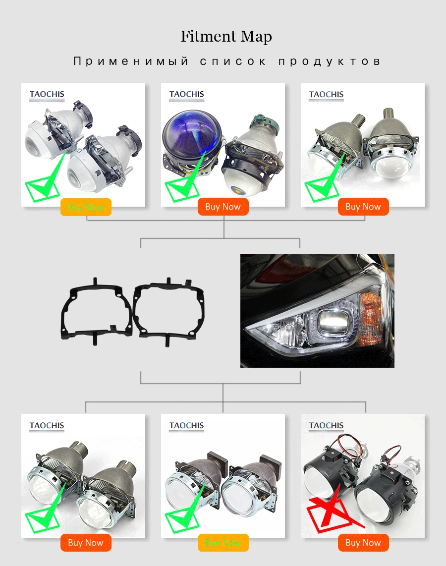 adapter frame retrofit head light hella 5 koito q5 bi xenon projector lens Hyundai Grand SantaFE (6)