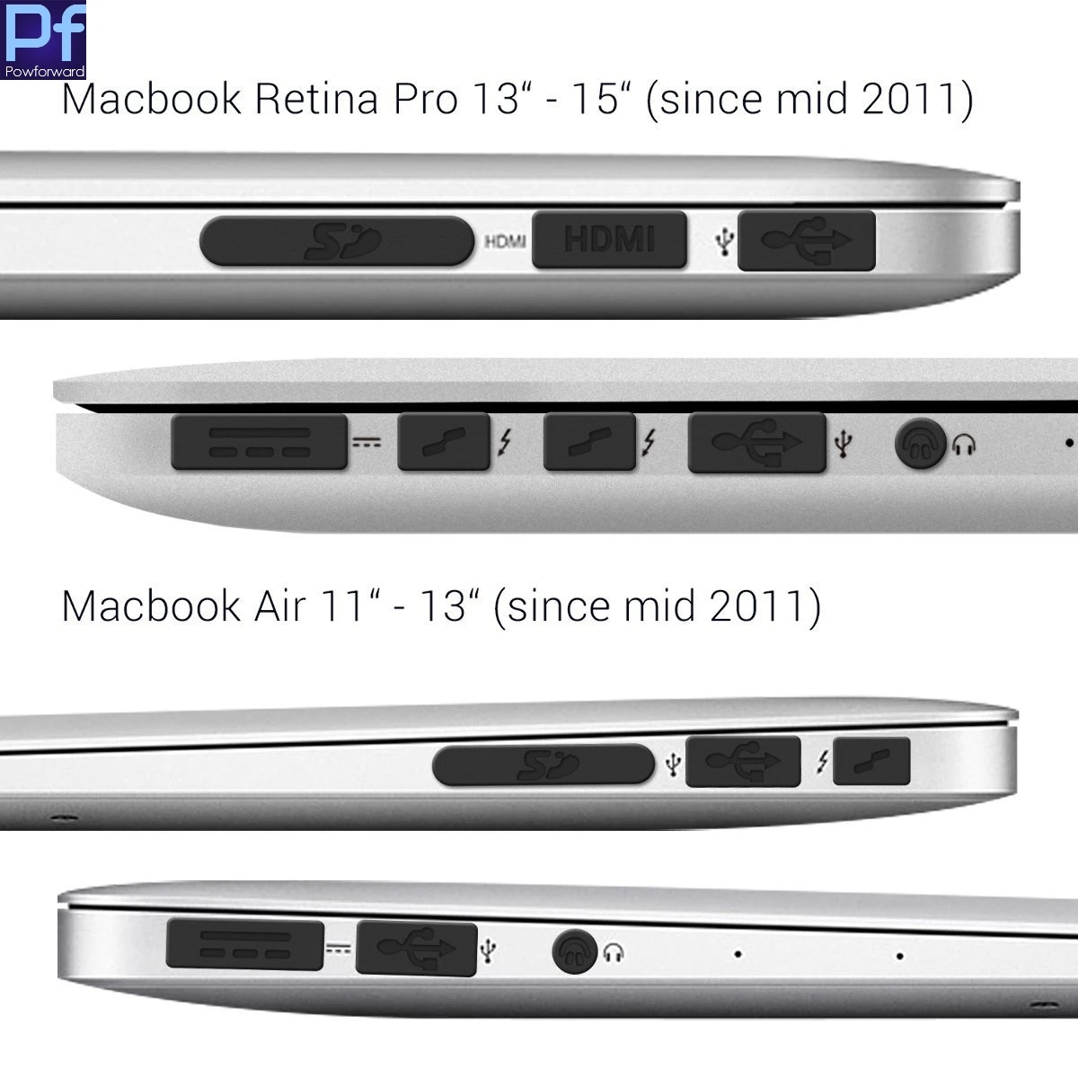 Комплект защиты от пыли для Apple MacBook Pro 13 15 Retina / Air 11 дюймов (с середины 2011 года по