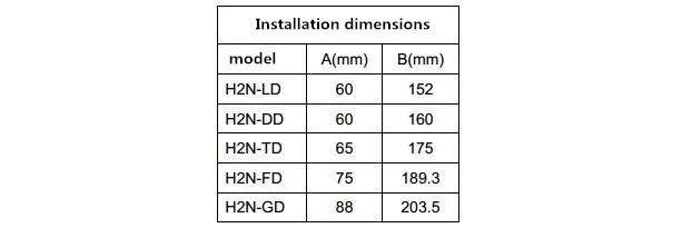 HT1e1WTFOdaXXagOFbXa