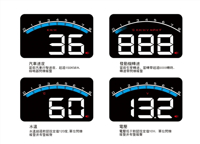 Авто M6 автомобильный коллиматорный Дисплей 3-дюймовый HD с OBD2 и EUOBD лобовое стекло проектор умный цифровой спидометр HUD Дисплей