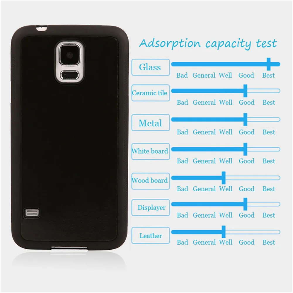 PHONE CASES (22)