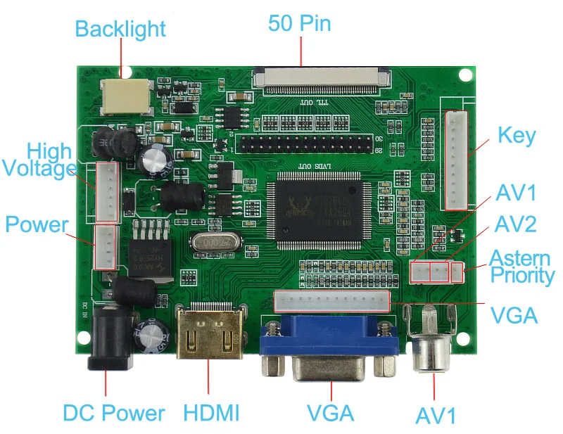 ЖК дисплей Sceen дисплей ttl LVDS привод плата HDMI VGA 2AV 50PIN для AT070TN90 92 94 автоматически VS-TY2662-V1 контроллер пластины