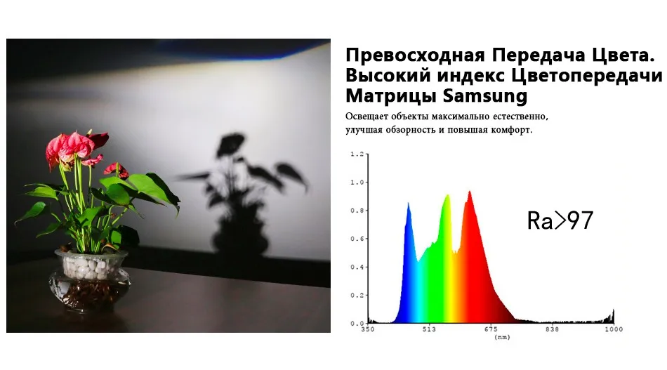 HLXG Автомоболильные Светодиодные Фары Головного Света на Матрице Samsung H4 LED H7 4 стороны по 3 диода 9005 HB3 ЛЕД Лампа H11 H8 H1 Ближний Свет Дальний Противотуманные Фары Яркость 10000Лм 6500К Холодный Белый 12В