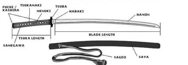 Чертеж катаны из дерева с размерами в натуральную величину