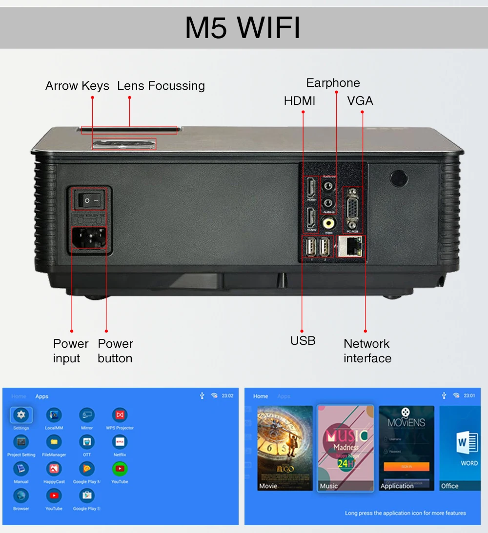 Poner Saund M5 серия светодиодный HD проектор 3D проектор lcd Bluetooth HIFI колонки на выбор Android 6,0 M5 WiFi Vs светодиодный 96