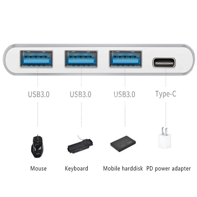 Basix USB C концентратор типа C к HDMI VGA USB3.0 PD адаптер Thunderbolt 3 док-станция для MacBook samsung Galaxy S8 USB C адаптер