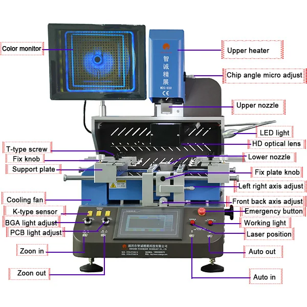 WDS-650  