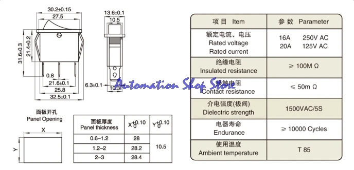 aeProduct.getSubject()
