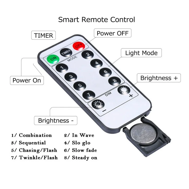 The Longest Waterproof Outdoor Home 30M 50 100M LED Street Lights with remote Garland Light Christmas Wedding New Year's Garland The Longest Waterproof Outdoor Home 30M 50 100M LED Street Lights with remote Garland Light Christmas Wedding New Year's Garland