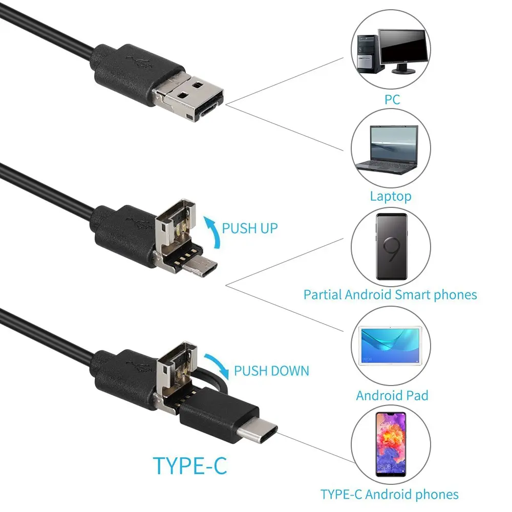 HD 1080p Full эндоскоп камера MicroUsb type-C Android смартфон 2 м 5 м 10 м Жесткий гибкий провод 8 мм эндоскопия камера осмотр