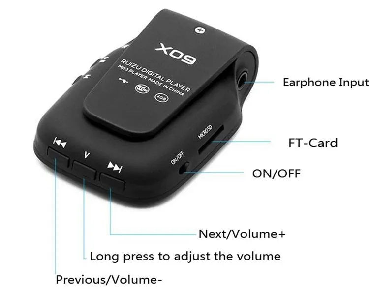 RUIZU X09 MINI MP3 Player Running Sports Clip Mp3 Walkman Support TF Card Music Player With 1.5 inch Screen E-Book Recording FM (11)