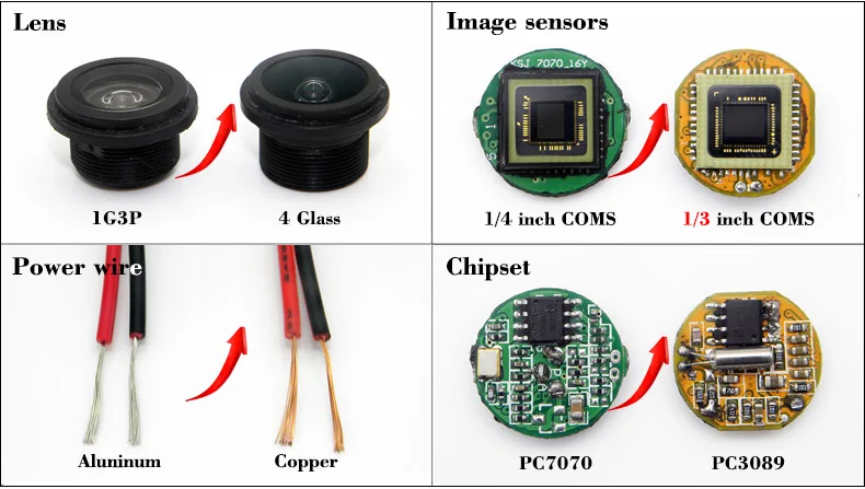 Для Mazda 2 Sedan мазда2 Demio DJ~ /28 Pin обратная камера интерфейс для заводской-infoasurement Monitor камера заднего вида