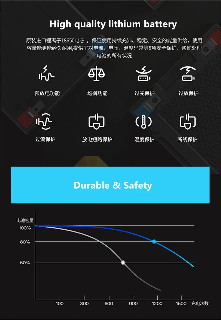 Best New ET Folding electric bicycle two-wheel balance intelligent electric car foldable motorcycle scooter 9 Best New ET Folding electric bicycle two-wheel balance intelligent electric car foldable motorcycle scooter 9