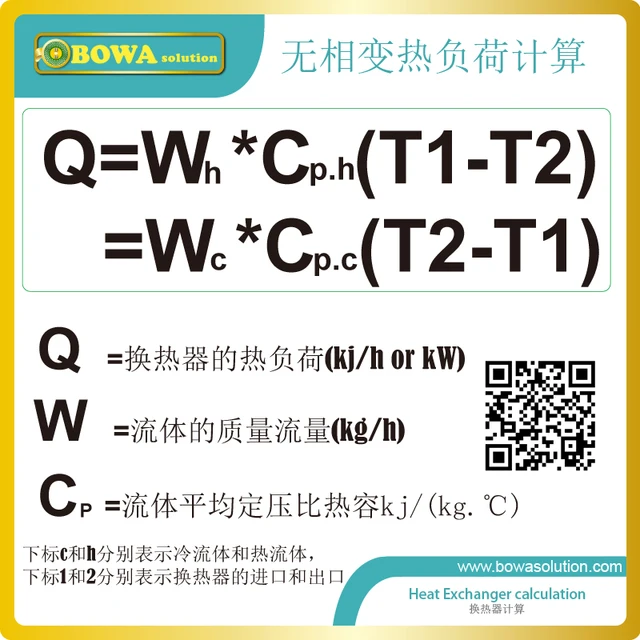 15kw Water To Water Compact Size And High Efficiency Phe Is Great Choice For Heating Cooling Heat Recovery And Water Boilers Exchange Aliexpress