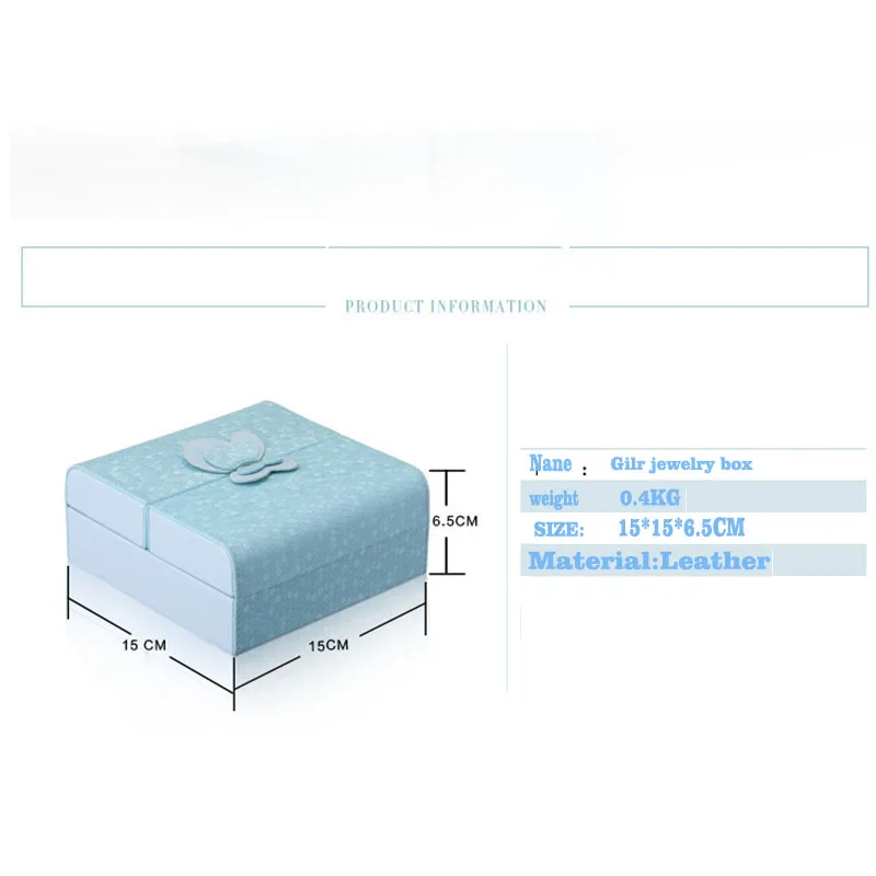 item 3