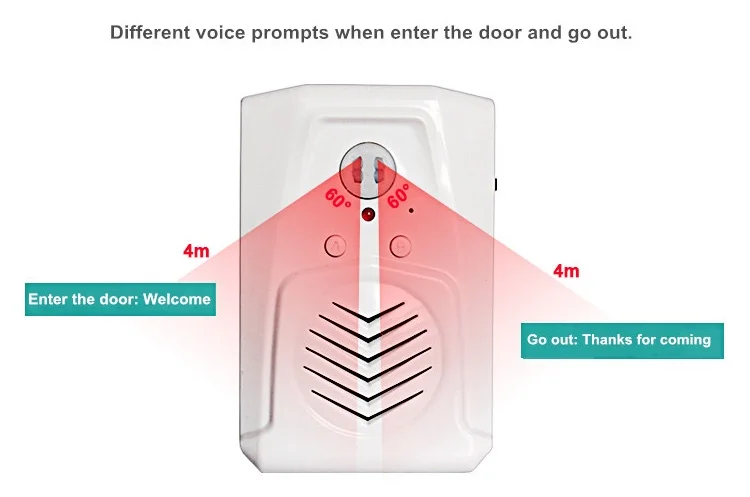 doorbell