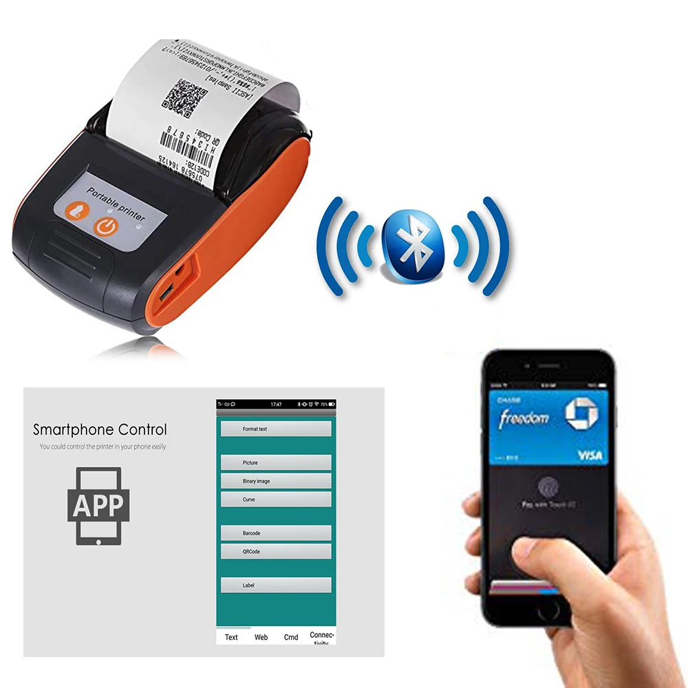 Smart control