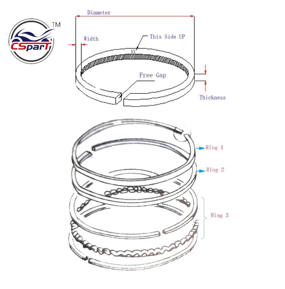 Поршневое кольцо для Kazuma 500 500CC стандартный диаметр 92 мм