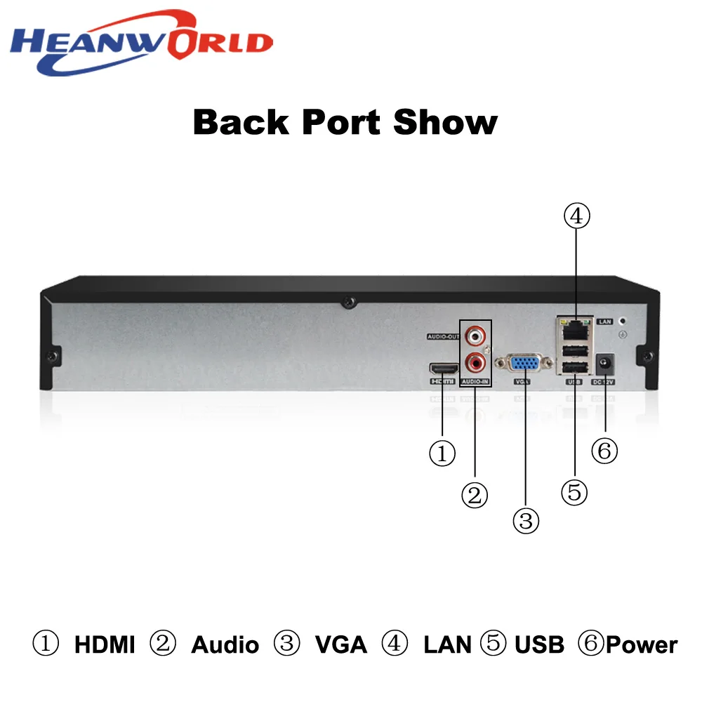 Heanworld 32 канала NVR 25CH 5MP 32CH 1080P Onvif H.265 HDMI Высокое разрешение Full HD 32CH Сетевой Видео Регистраторы поддержка 2HDD