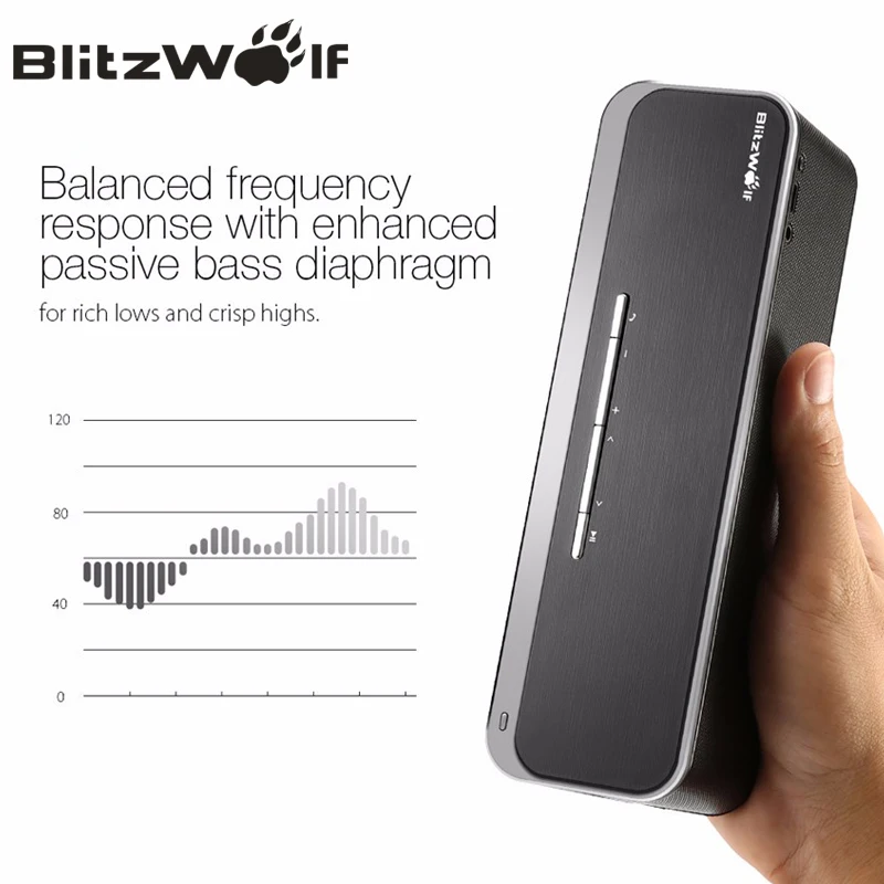 blitzwolf bluetooth speaker price