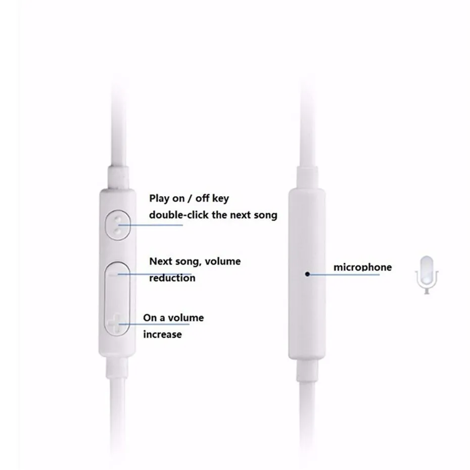 S6 S4 3.5mm In-Ear Earphones Headset With Mic Volume Control Remote Control For Samsung Galaxy S5 S4 S7 S6 note 5 4 3 Xiaomi 2 (15)